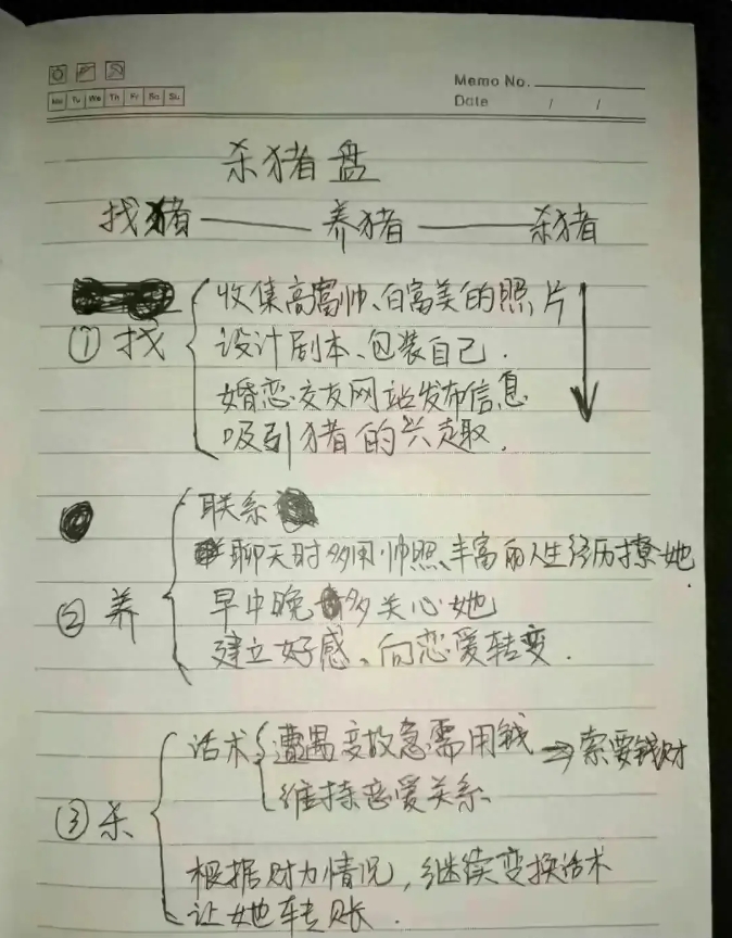 看完缅甸诈骗分子的学习笔记，终于知道为什么这么多人被骗，你品